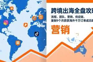 （17099期）跨境出海全盘攻略：流程，团队，营销，供应链，复制9个月斩获海外千万订单成功路径