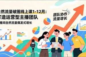 （16887期）自然流量破圈线上课1-12月：打造运营型主播团队 直播间自然流量爆发式增长