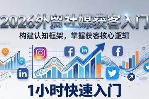 （17672期）2026 外贸社媒获客入门：1小时搭建认知框架，新手快速开启社媒获客之路