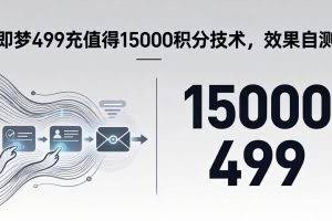 （18093期）即梦499充值得15000积分技术，效果自测