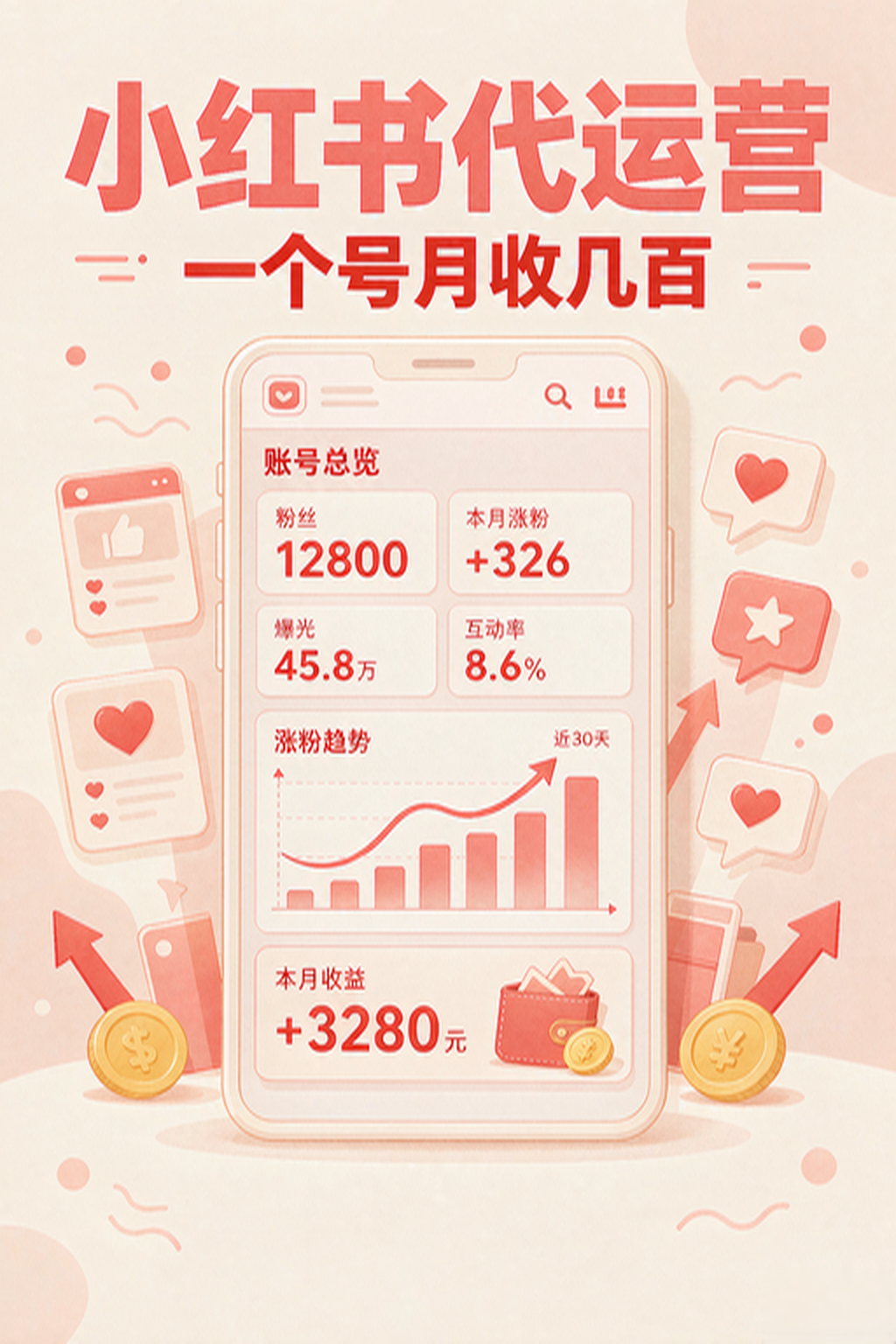 陪跑代运营小红书账号,一个号月收几百